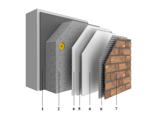  StoTherm Classic